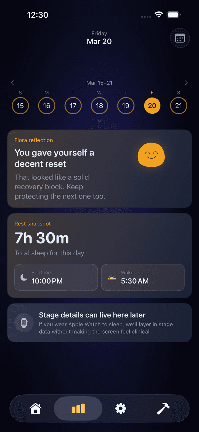 ShiftNight insights screen